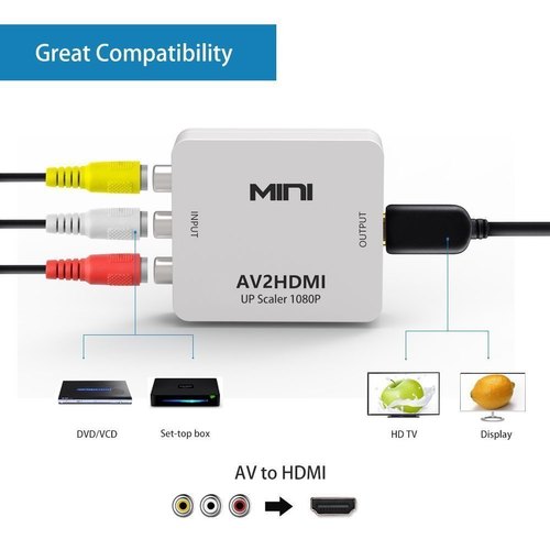 AV2HDMI Composite AV to HDMI Converter Adapter Damacom